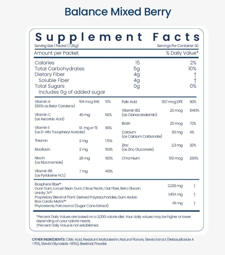 produits Unicity